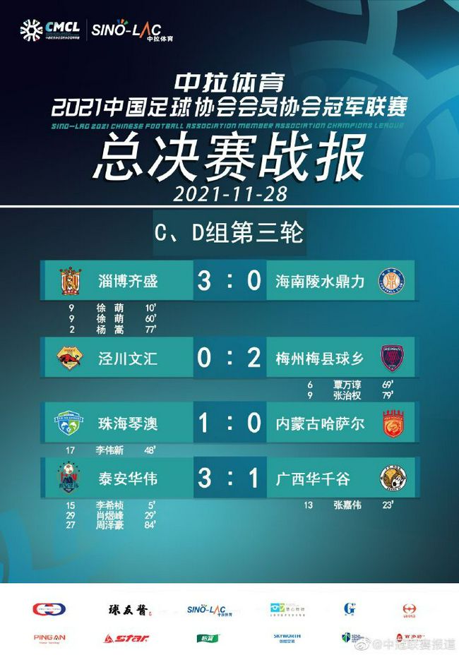 北京时间明天凌晨00：30，本赛季英超首回合双红会即将打响。